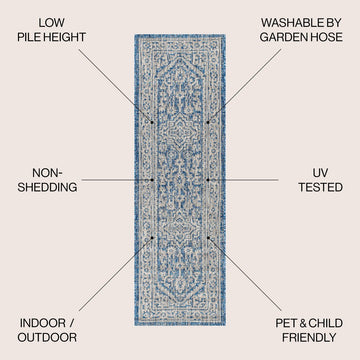 Sinjuri Medallion Textured Weave Indoor/outdoor Runner Rug
